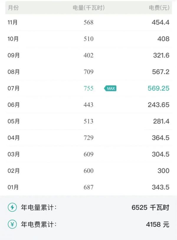 智能电表偷电方法
