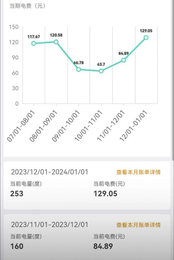智能电表偷电方法