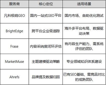seo外链发布