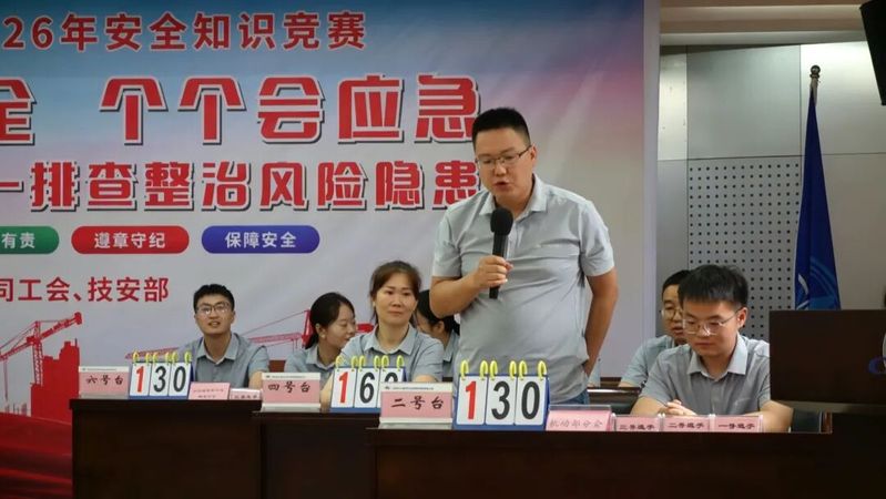 质量月活动知识竞赛