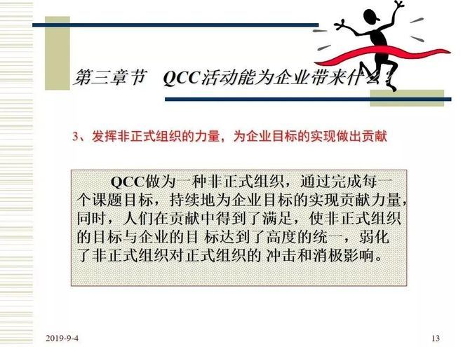 品管圈活动步骤介绍