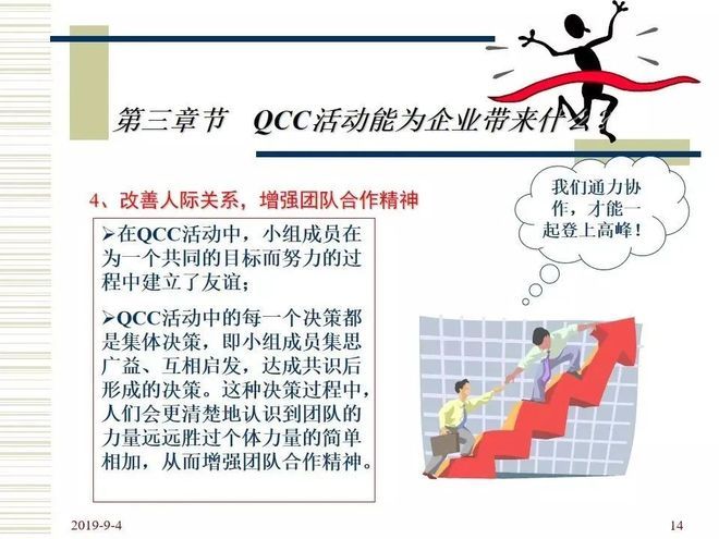 品管圈活动步骤介绍