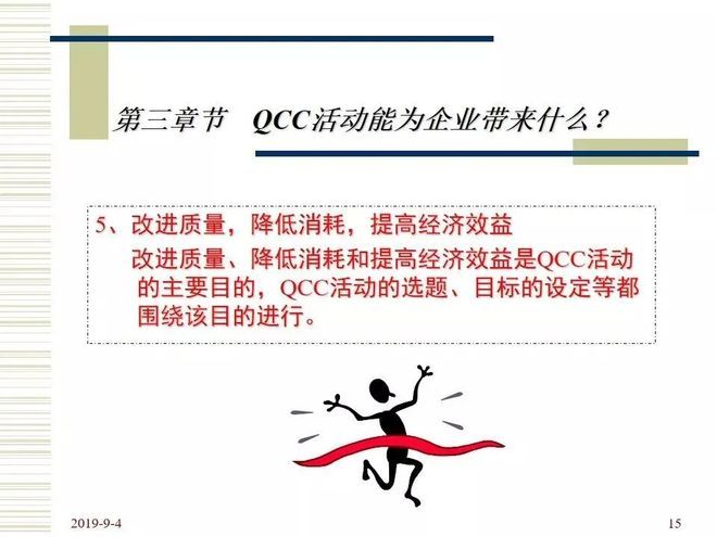 品管圈活动步骤介绍