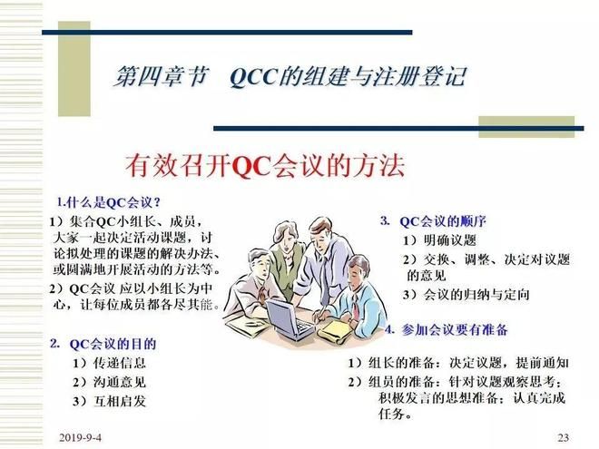 品管圈活动步骤介绍