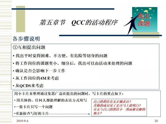 品管圈活动步骤介绍