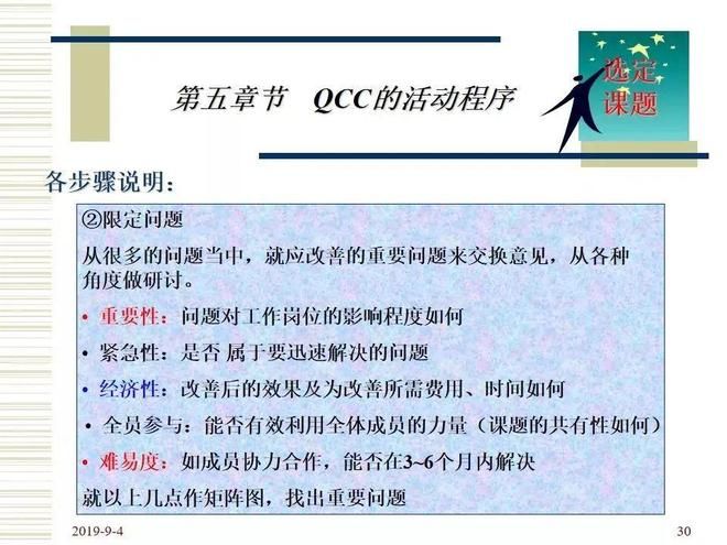 品管圈活动步骤介绍