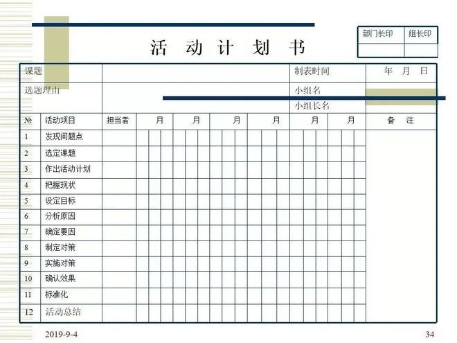 品管圈活动步骤介绍