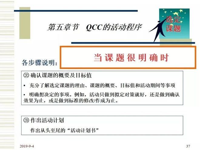 品管圈活动步骤介绍