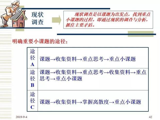 品管圈活动步骤介绍