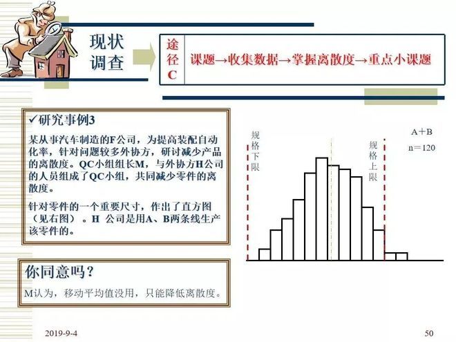 品管圈活动步骤介绍