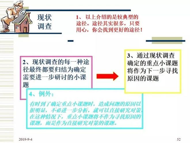 品管圈活动步骤介绍