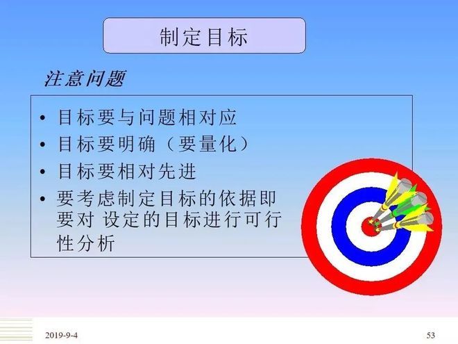 品管圈活动步骤介绍