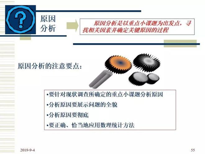 品管圈活动步骤介绍