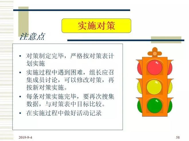 品管圈活动步骤介绍
