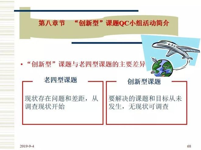 品管圈活动步骤介绍