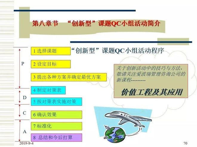 品管圈活动步骤介绍