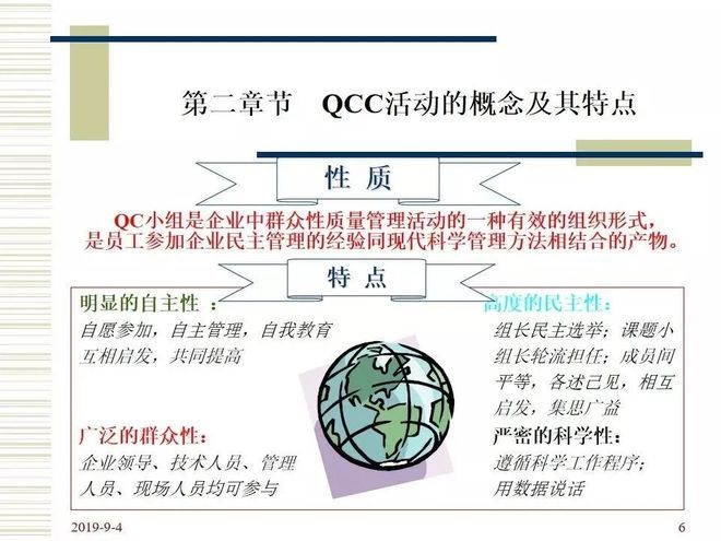 品管圈活动步骤介绍