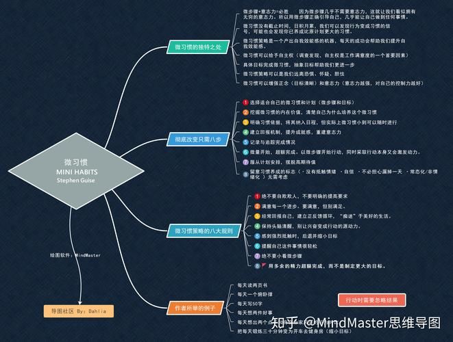 英语语音教学的方法.