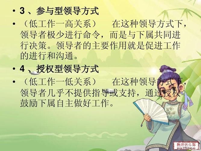领导生命周期理论