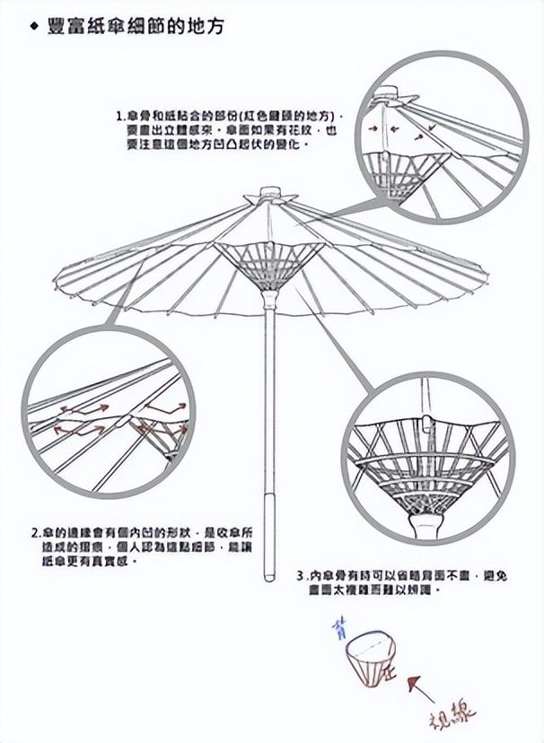 扇子的画法步骤图
