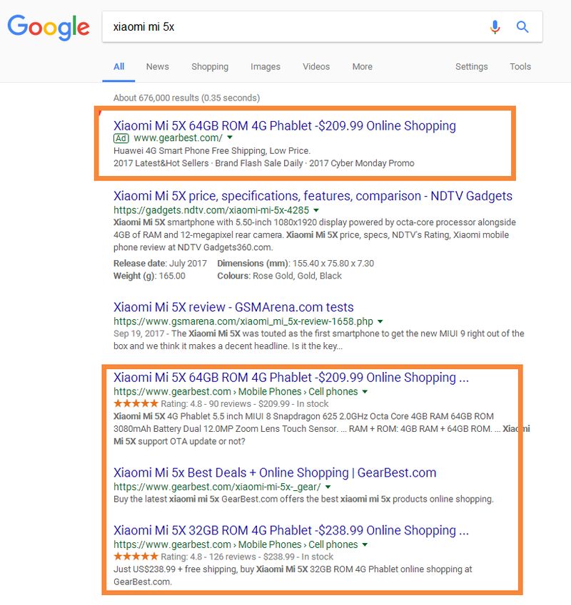 跨境电商关键词seo
