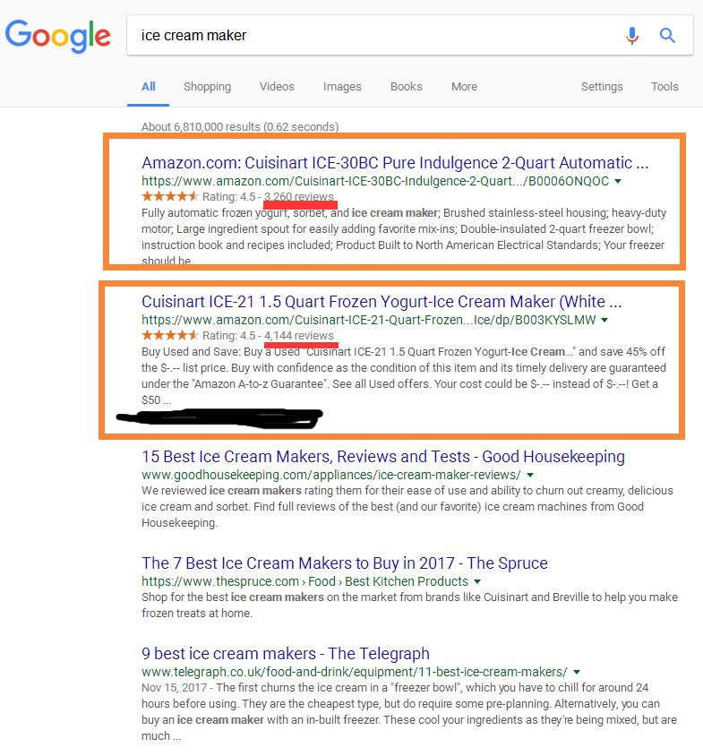 跨境电商关键词seo