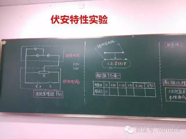 高中物理实验知识大全