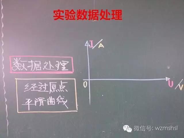 高中物理实验知识大全
