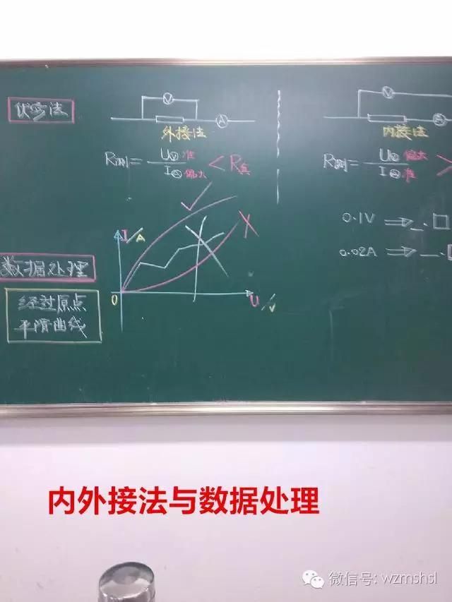 高中物理实验知识大全