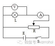 高中物理实验知识大全