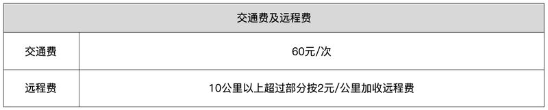 空调维修费用