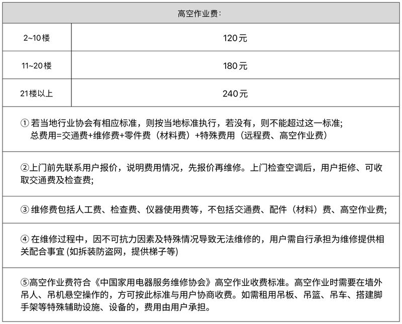 空调维修费用