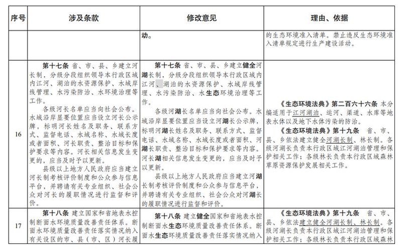 环评价格计算