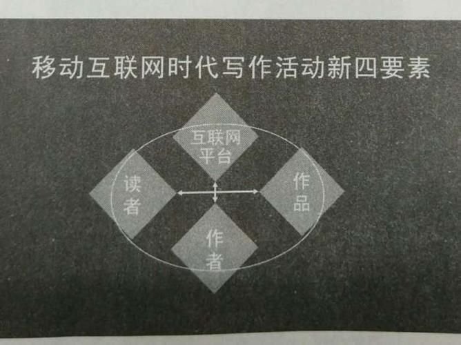 seo深度解析 pdf