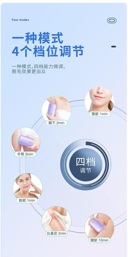 面部脱毛方法