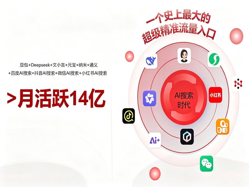 网站关键词优化方法