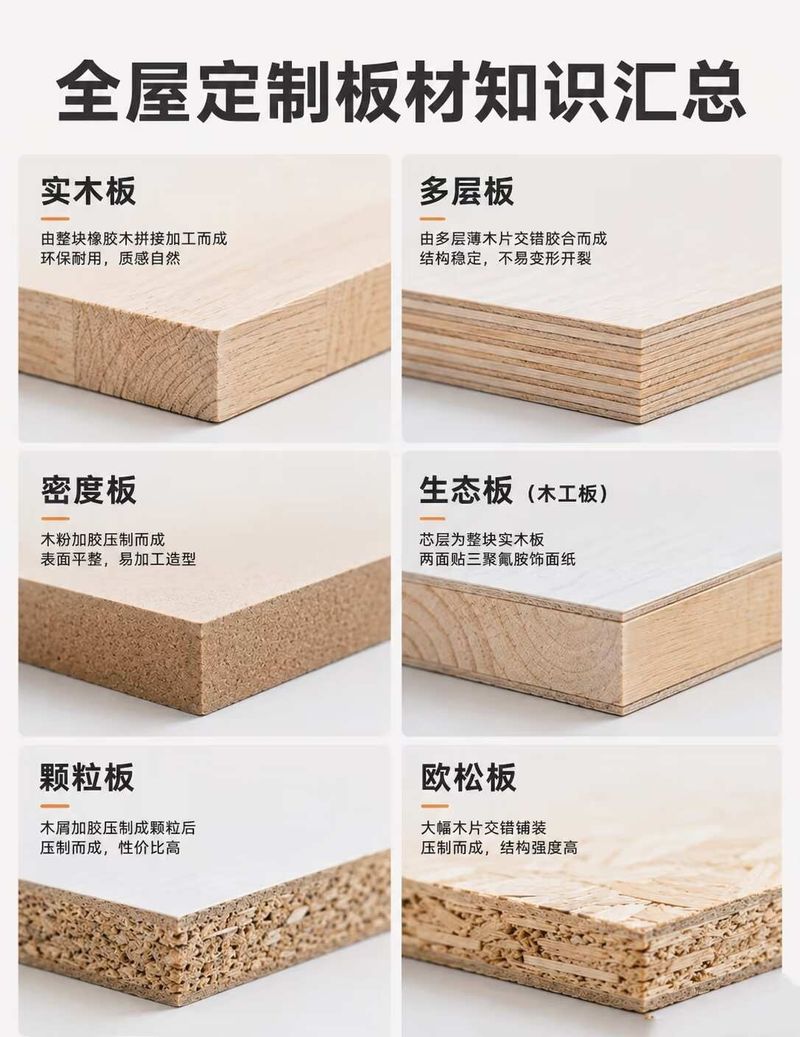 装修经验 橱柜