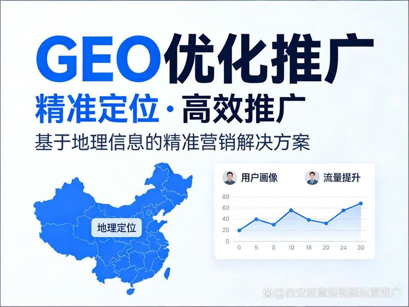 网站关键词优化方法