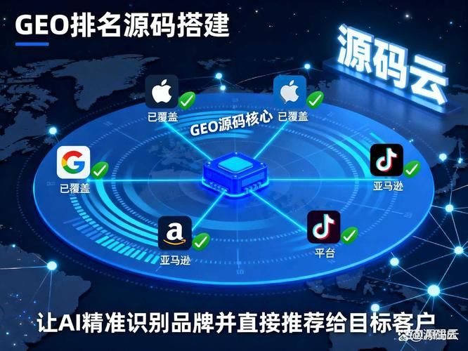 网站关键词优化方法