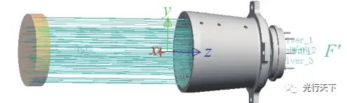 四象限探测器工作原理