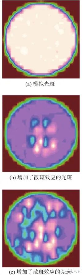 四象限探测器工作原理
