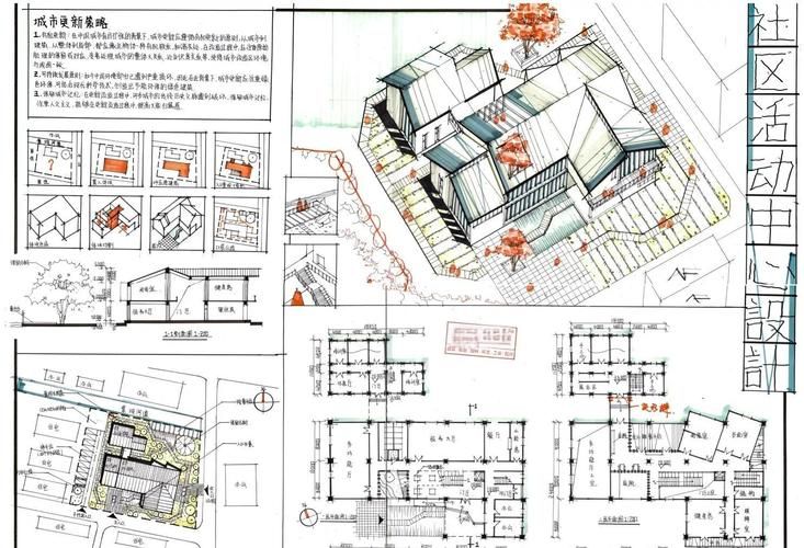 建筑设计及其理论 培养方向