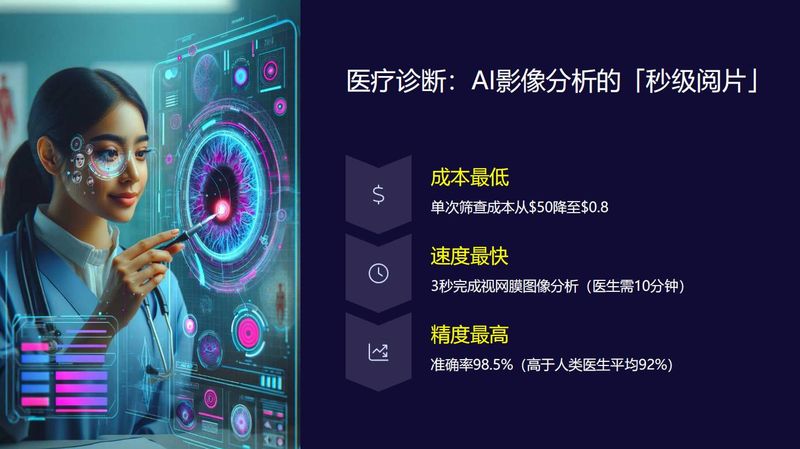 网站关键词优化方法