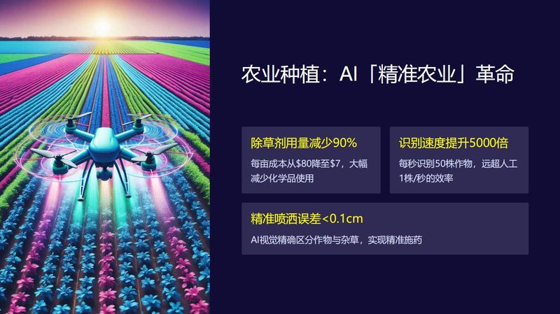 网站关键词优化方法