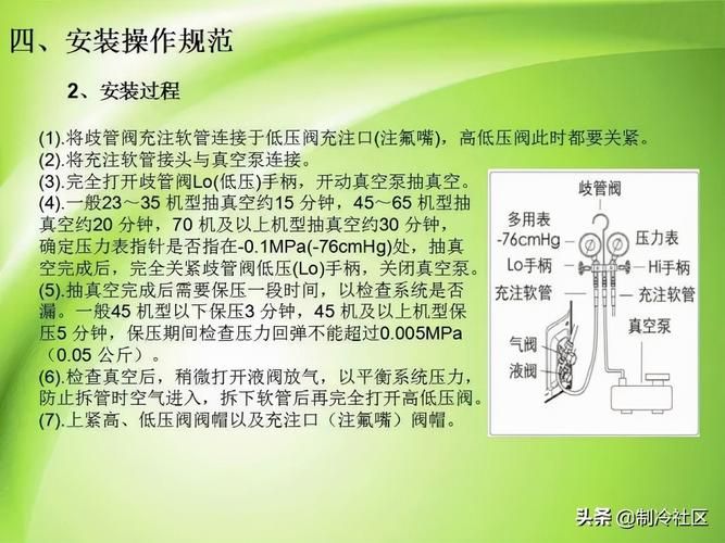 空调维修技术