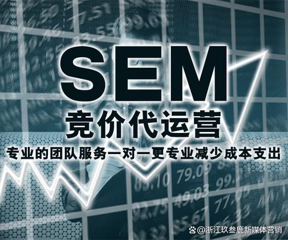 seo优化服务公司
