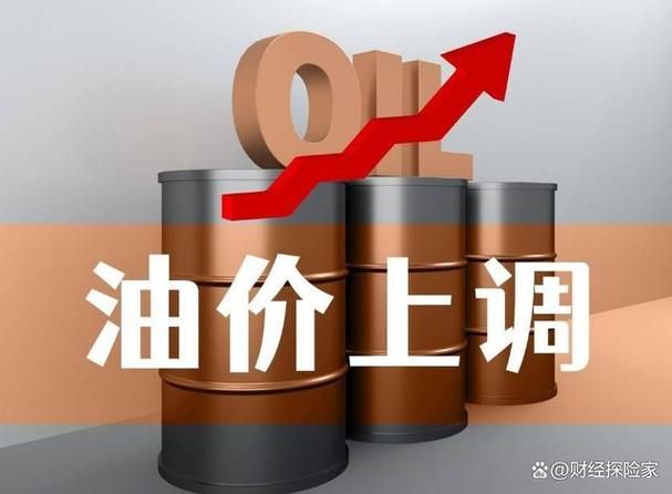 成品油价格机制