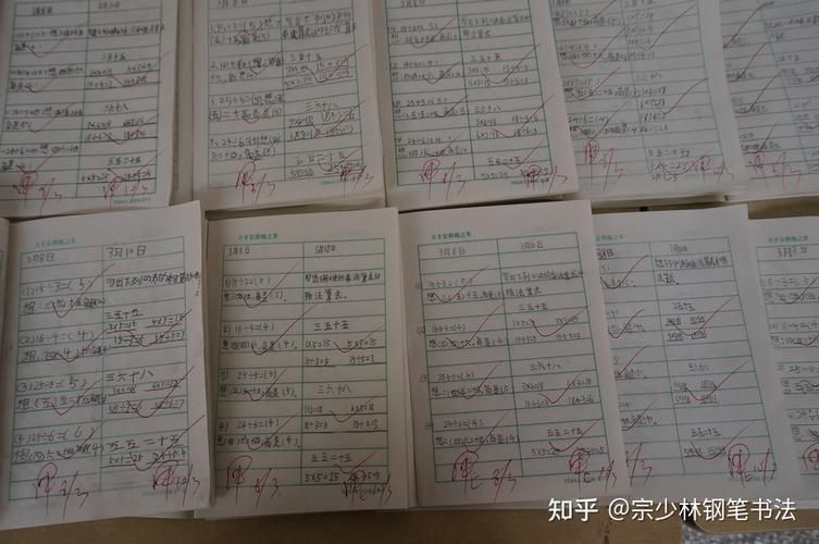 取消单独定价