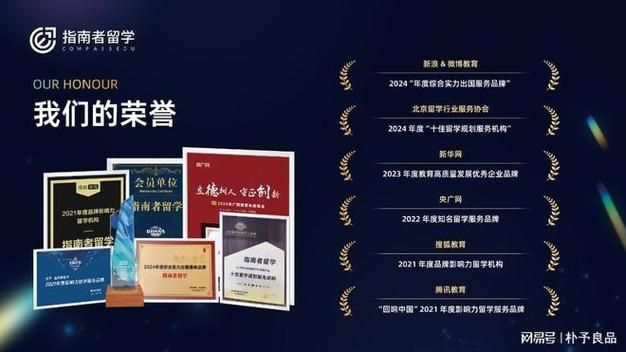 澳洲高中留学经验