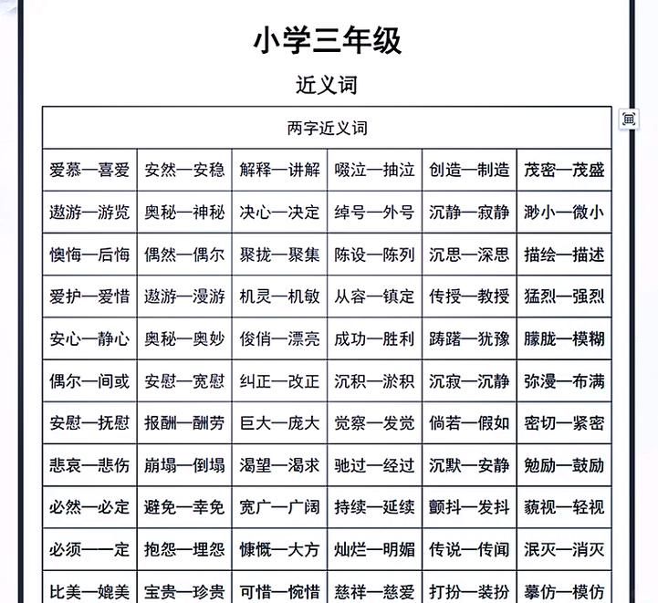 取消单独定价